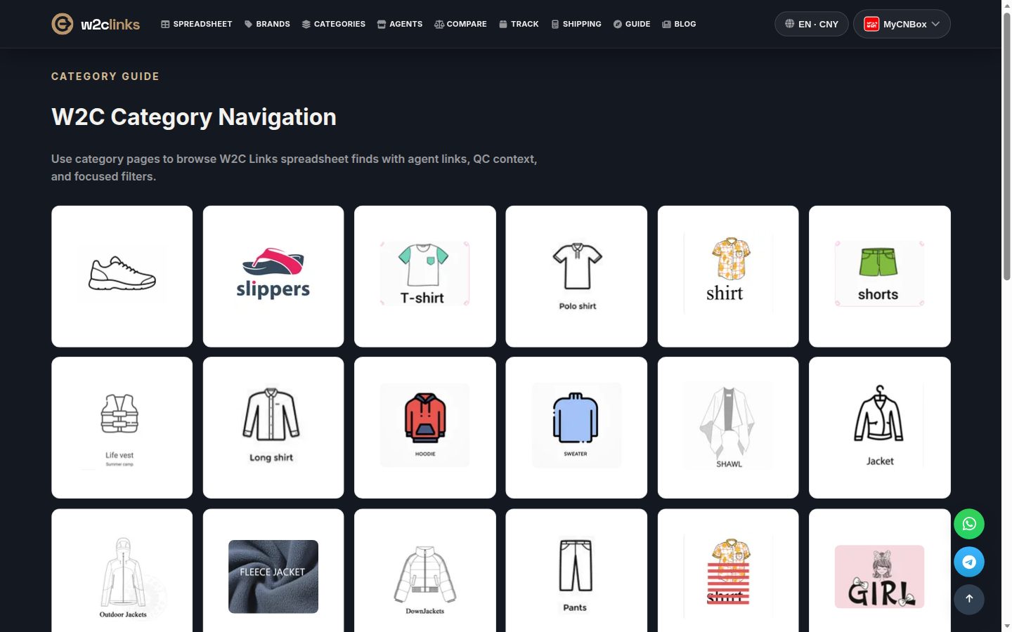 OOTDBuy catalogue on w2clinks: product cards with photo, brand and reference price